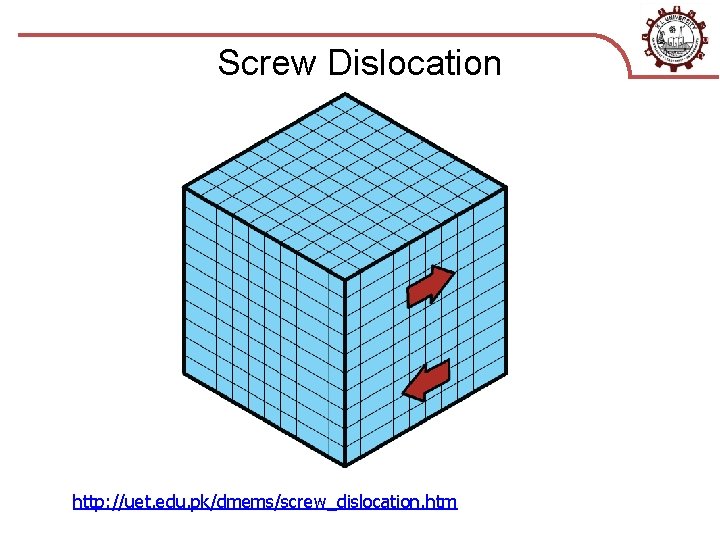 Screw Dislocation http: //uet. edu. pk/dmems/screw_dislocation. htm 