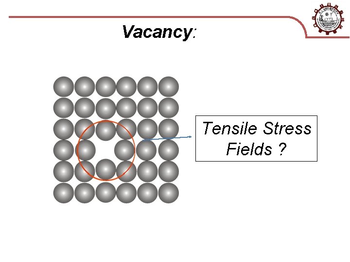 Vacancy: Tensile Stress Fields ? 