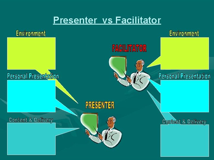 Presenter vs Facilitator 