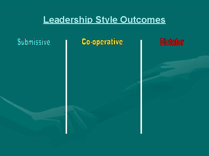 Leadership Style Outcomes 
