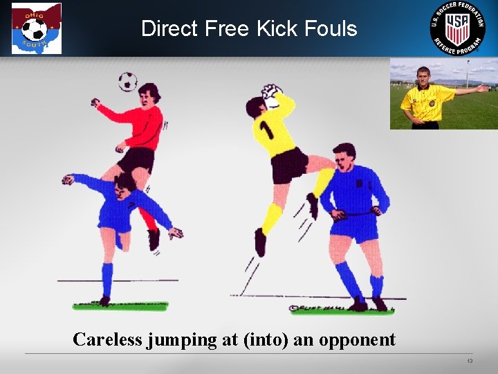 Direct Free Kick Fouls Careless jumping at (into) an opponent 13 