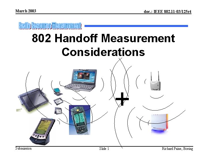 March 2003 doc. : IEEE 802. 11 -03/125 r 4 802 Handoff Measurement Considerations