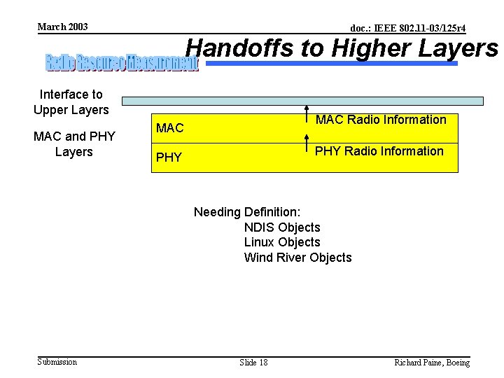 March 2003 doc. : IEEE 802. 11 -03/125 r 4 Handoffs to Higher Layers