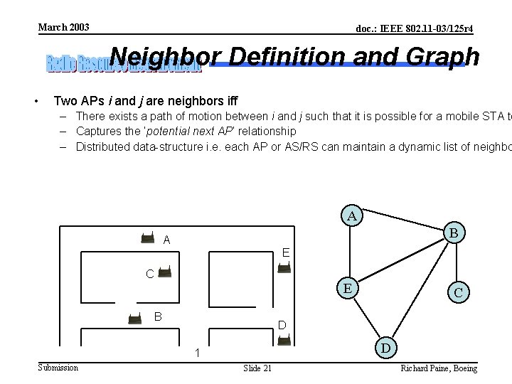 March 2003 doc. : IEEE 802. 11 -03/125 r 4 Neighbor Definition and Graph