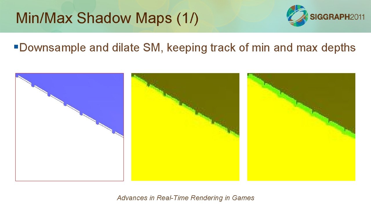 Min/Max Shadow Maps (1/) §Downsample and dilate SM, keeping track of min and max