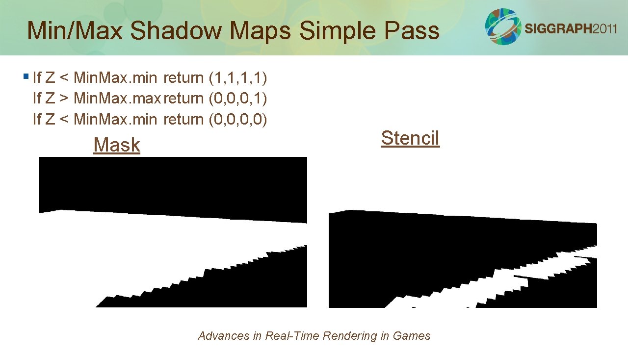 Min/Max Shadow Maps Simple Pass § If Z < Min. Max. min return (1,