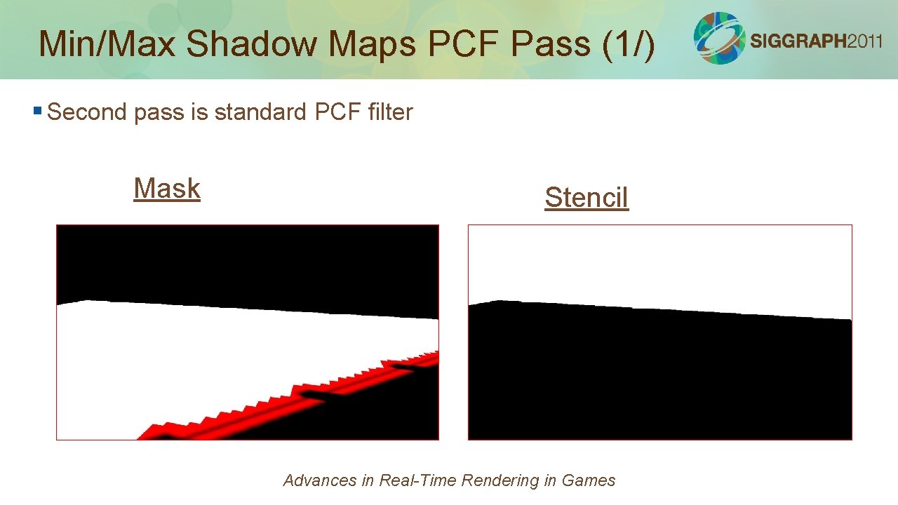 Min/Max Shadow Maps PCF Pass (1/) § Second pass is standard PCF filter Mask