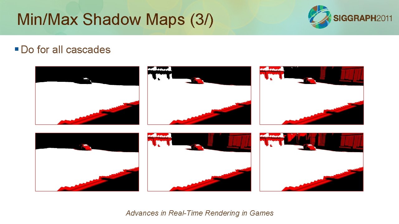 Min/Max Shadow Maps (3/) § Do for all cascades Advances in Real-Time Rendering in