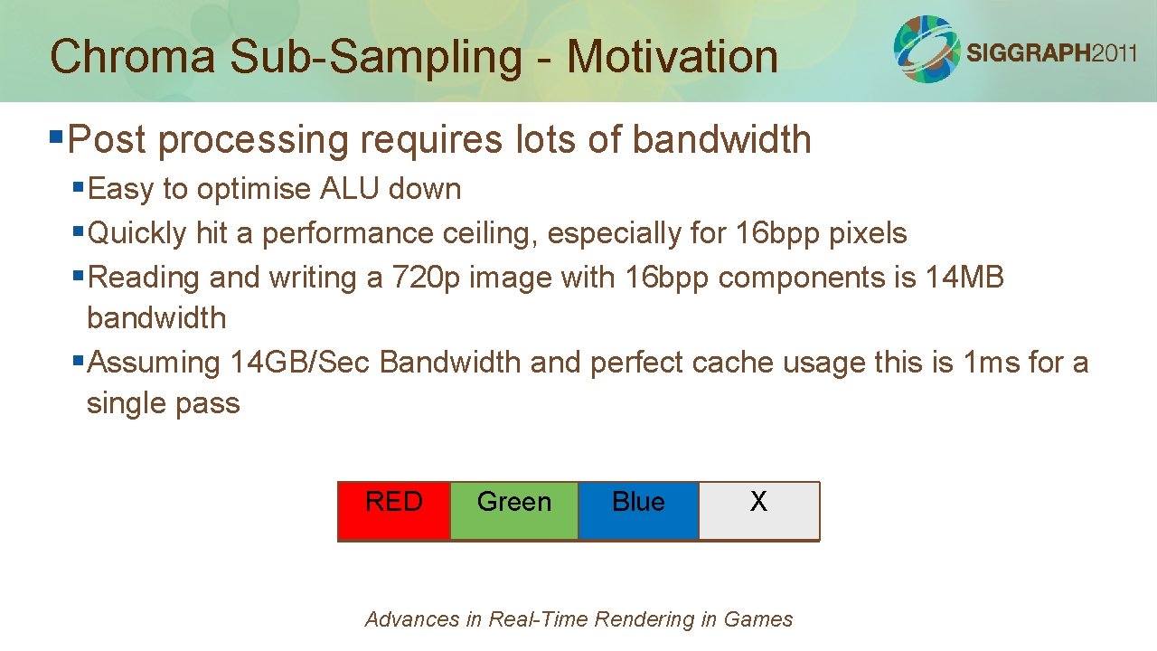Chroma Sub-Sampling - Motivation §Post processing requires lots of bandwidth §Easy to optimise ALU