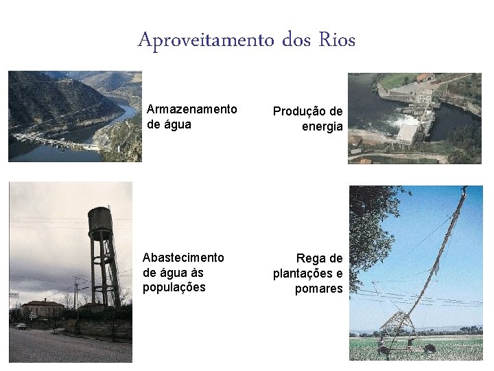 Aproveitamento dos Rios Armazenamento de água Abastecimento de água às populações Produção de energia