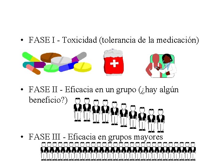 Ensayos clínicos • FASE I - Toxicidad (tolerancia de la medicación) • FASE II