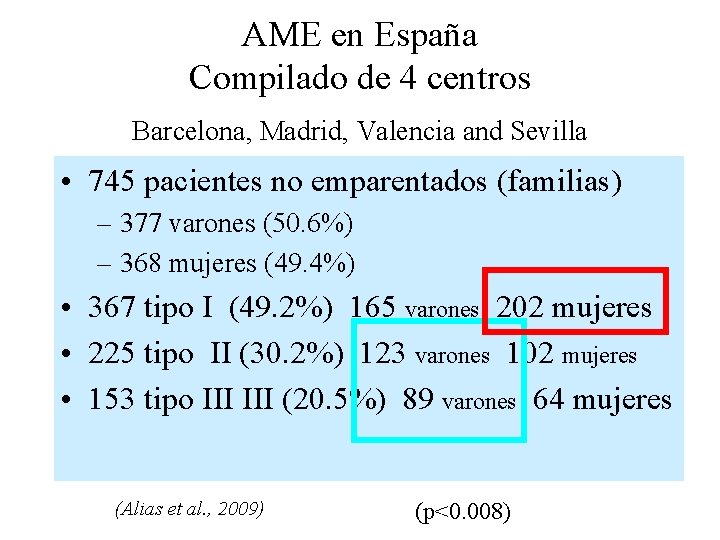 AME en España Compilado de 4 centros Barcelona, Madrid, Valencia and Sevilla • 745