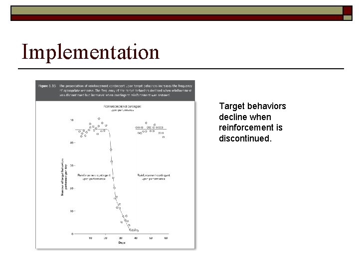 Implementation Target behaviors decline when reinforcement is discontinued. 