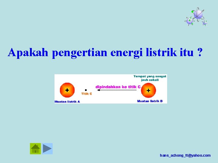 Apakah pengertian energi listrik itu ? hans_achong_tt@yahoo. com 