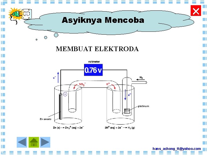 Asyiknya Mencoba MEMBUAT ELEKTRODA hans_achong_tt@yahoo. com 