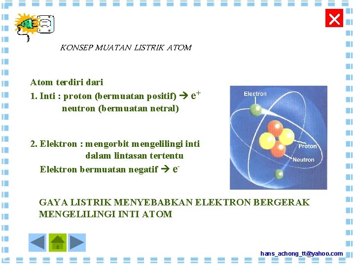  KONSEP MUATAN LISTRIK ATOM Atom terdiri dari 1. Inti : proton (bermuatan positif)