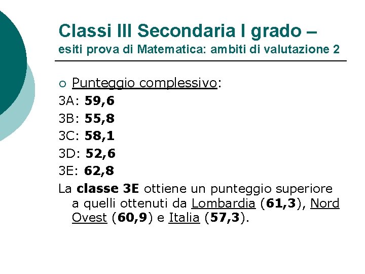 Classi III Secondaria I grado – esiti prova di Matematica: ambiti di valutazione 2