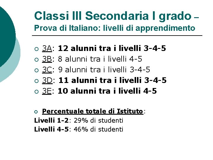 Classi III Secondaria I grado – Prova di Italiano: livelli di apprendimento ¡ ¡