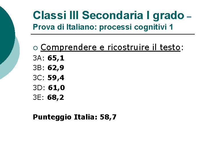 Classi III Secondaria I grado – Prova di Italiano: processi cognitivi 1 ¡ Comprendere