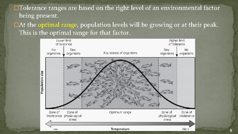 �Tolerance ranges are based on the right level of an environmental factor being present.