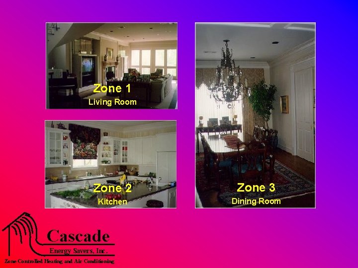 Zone 1 Living Room Zone 2 Zone 3 Kitchen Dining Room Cascade Energy Savers,