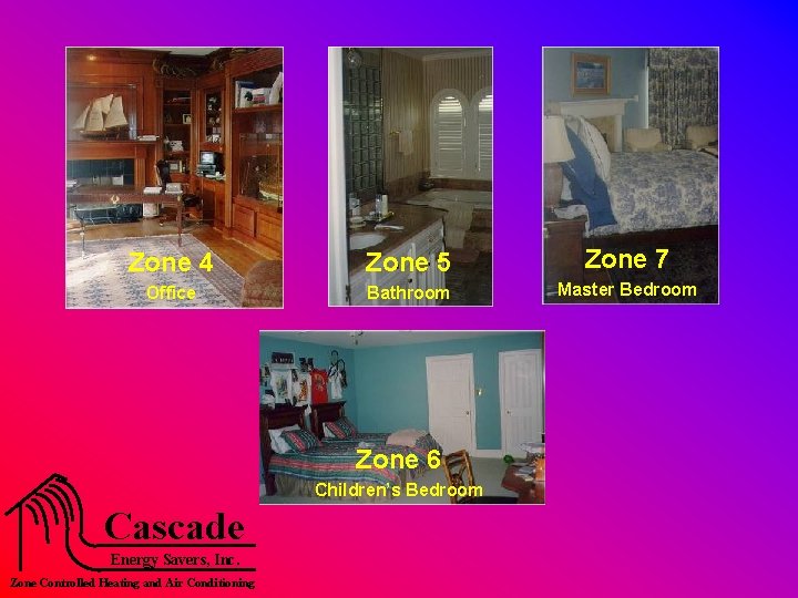 Zone 4 Zone 5 Zone 7 Office Bathroom Master Bedroom Zone 6 Children’s Bedroom