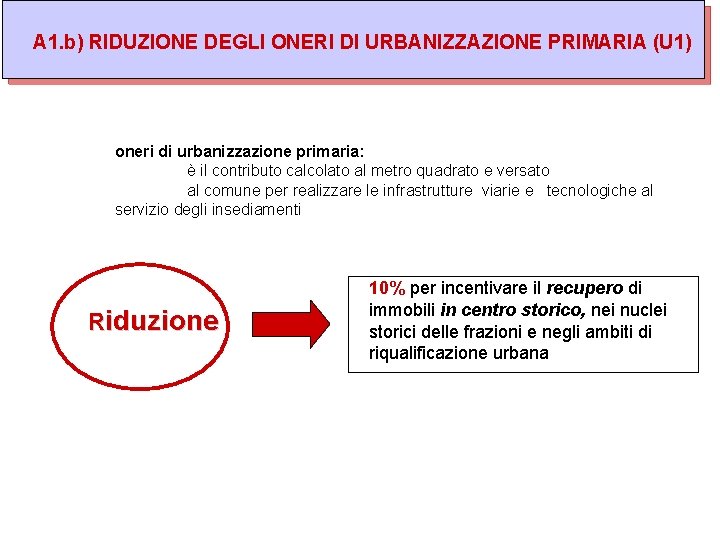 A 1. b) RIDUZIONE DEGLI ONERI DI URBANIZZAZIONE PRIMARIA (U 1) oneri di urbanizzazione