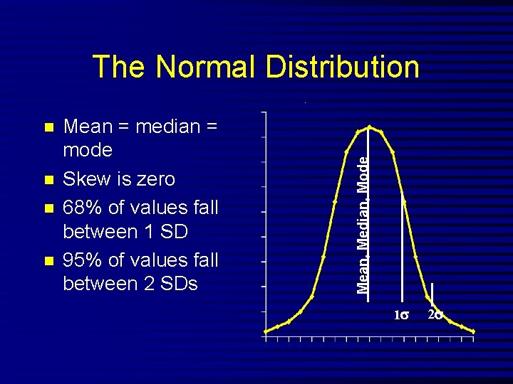 The Normal Distribution n n Mean = median = mode Skew is zero 68%