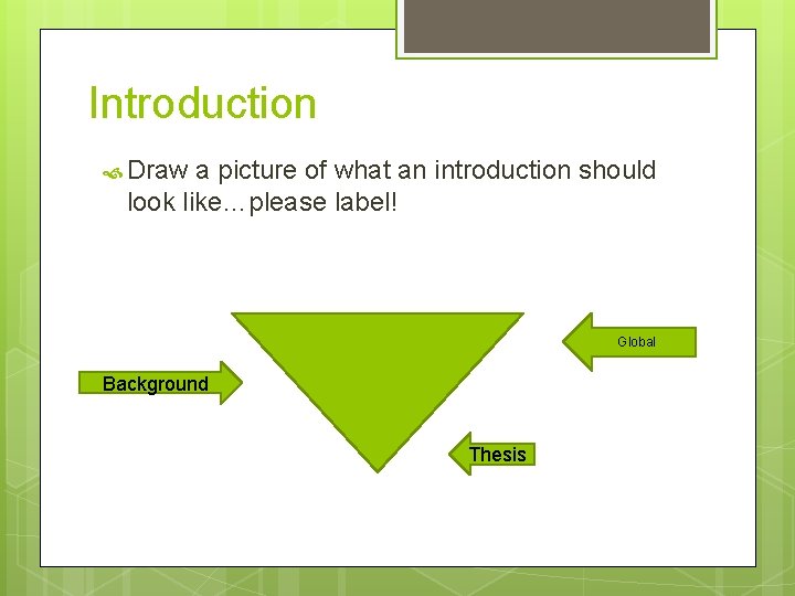 Introduction Draw a picture of what an introduction should look like…please label! Global Background