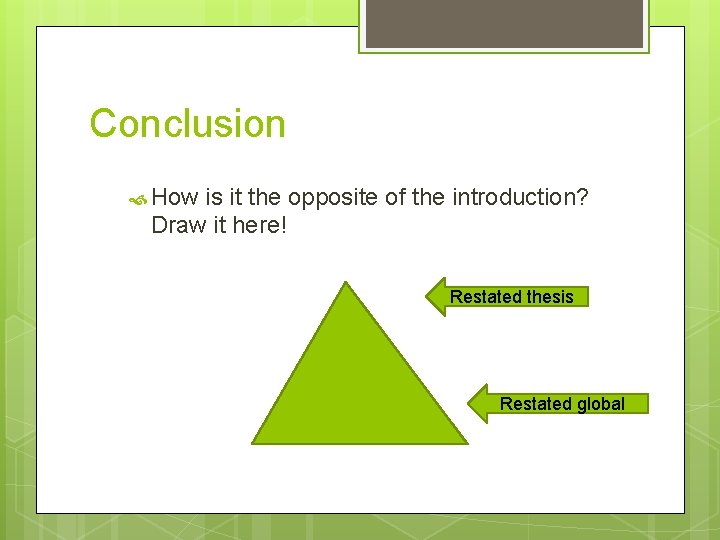 Conclusion How is it the opposite of the introduction? Draw it here! Restated thesis