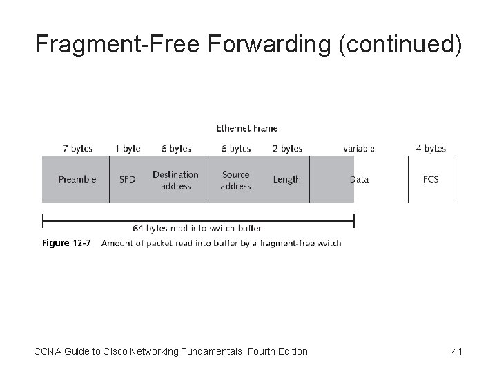 Fragment-Free Forwarding (continued) CCNA Guide to Cisco Networking Fundamentals, Fourth Edition 41 