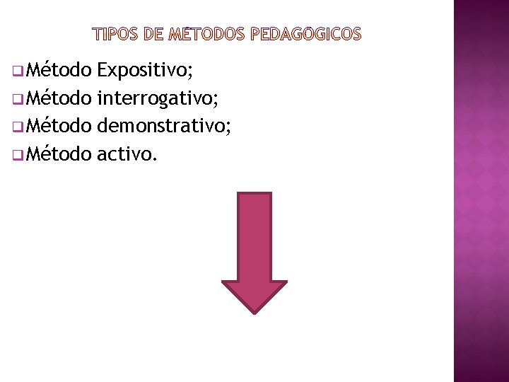 q Método Expositivo; q Método interrogativo; q Método demonstrativo; q Método activo. 