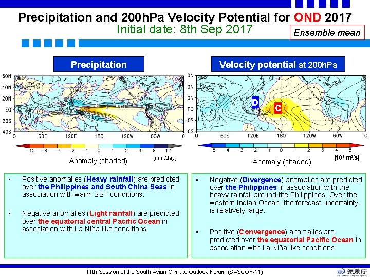 Precipitation and 200 h. Pa Velocity Potential for OND 2017 Initial date: 8 th Precipitation and 200 h. Pa Velocity Potential for OND 2017 Initial date: 8 th