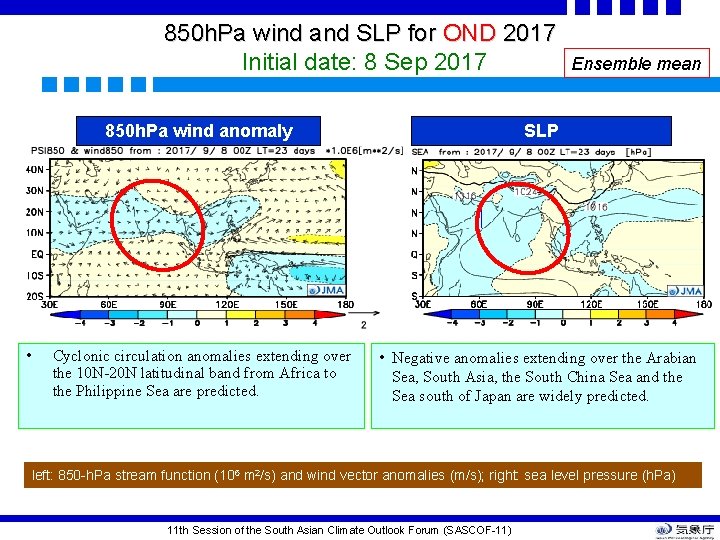 850 h. Pa wind and SLP for OND 2017 Initial date: 8 Sep 2017 850 h. Pa wind and SLP for OND 2017 Initial date: 8 Sep 2017