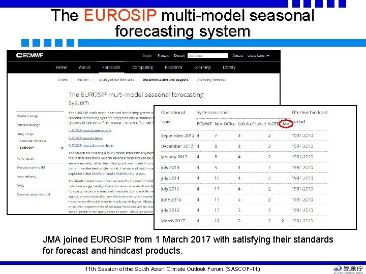 The EUROSIP multi-model seasonal forecasting system JMA joined EUROSIP from 1 March 2017 with The EUROSIP multi-model seasonal forecasting system JMA joined EUROSIP from 1 March 2017 with
