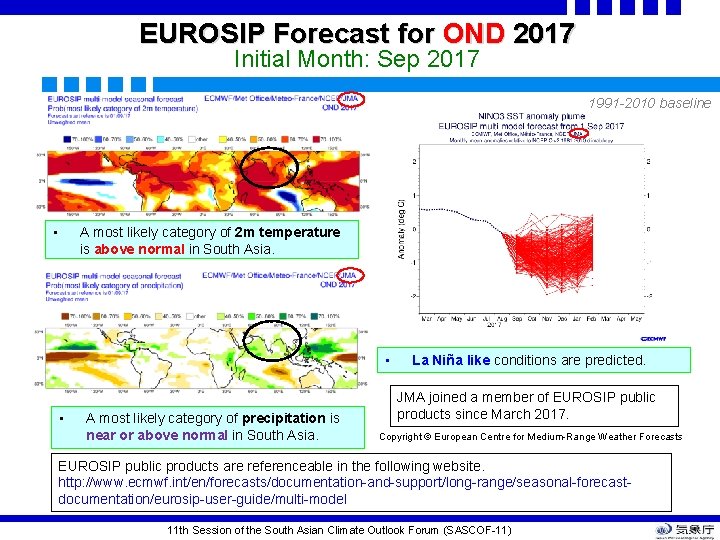 EUROSIP Forecast for OND 2017 Initial Month: Sep 2017 1991 -2010 baseline • A EUROSIP Forecast for OND 2017 Initial Month: Sep 2017 1991 -2010 baseline • A