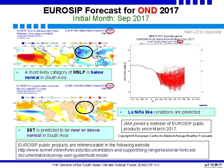 EUROSIP Forecast for OND 2017 Initial Month: Sep 2017 1991 -2010 baseline • A EUROSIP Forecast for OND 2017 Initial Month: Sep 2017 1991 -2010 baseline • A