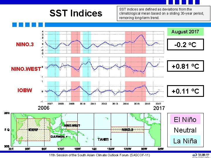 SST Indices SST indices are defined as deviations from the climatological mean based on SST Indices SST indices are defined as deviations from the climatological mean based on
