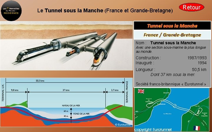 Le Tunnel sous la Manche (France et Grande-Bretagne) Retour Tunnel sous la Manche France