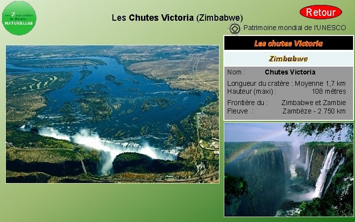 Retour Les Chutes Victoria (Zimbabwe) Patrimoine mondial de l'UNESCO Les chutes Victoria Zimbabwe Nom