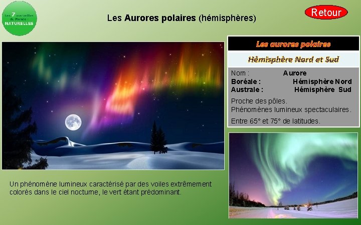 Les Aurores polaires (hémisphères) Retour Les aurores polaires Hémisphère Nord et Sud Nom :