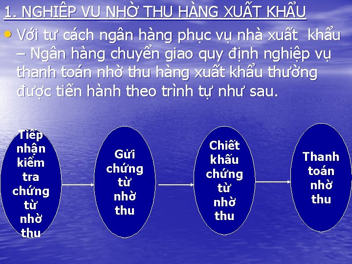 1. NGHIỆP VỤ NHỜ THU HÀNG XUẤT KHẨU • Với tư cách ngân hàng