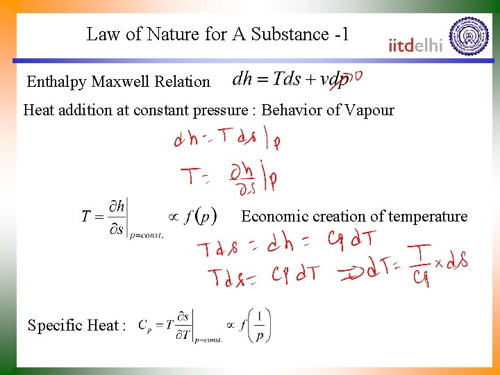 Law of Nature for A Substance -1 Enthalpy Maxwell Relation Heat addition at constant