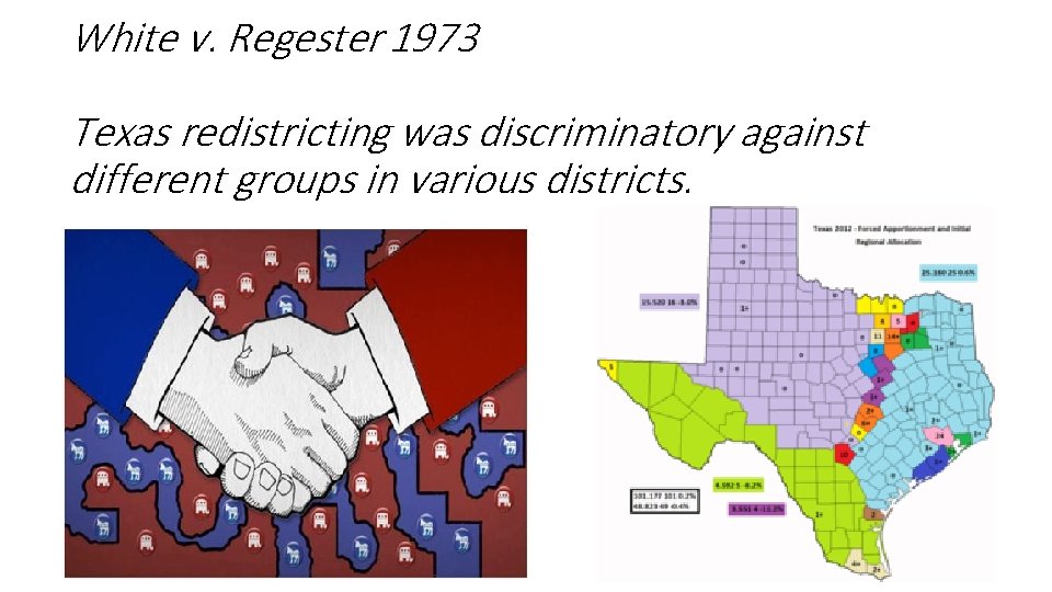 White v. Regester 1973 Texas redistricting was discriminatory against different groups in various districts.