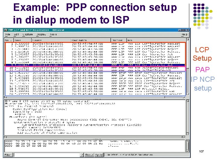 Example: PPP connection setup in dialup modem to ISP LCP Setup PAP IP NCP