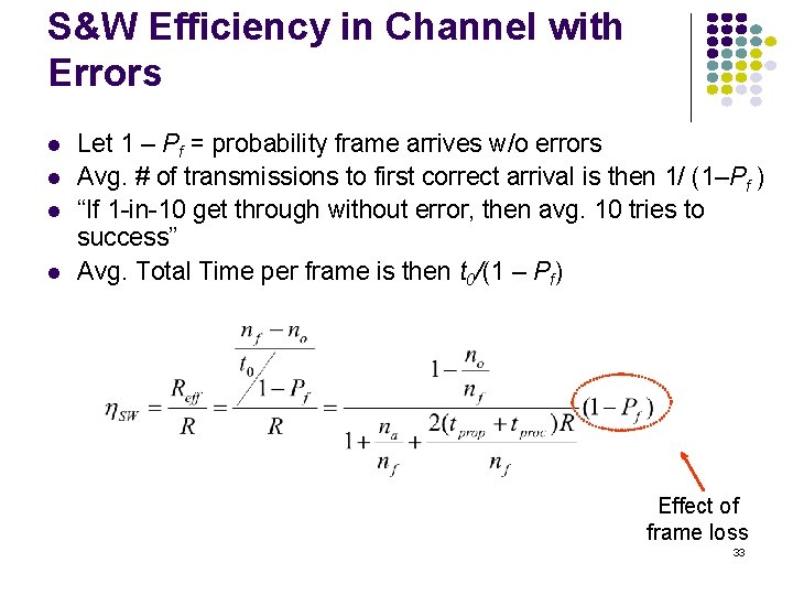 S&W Efficiency in Channel with Errors Let 1 – Pf = probability frame arrives