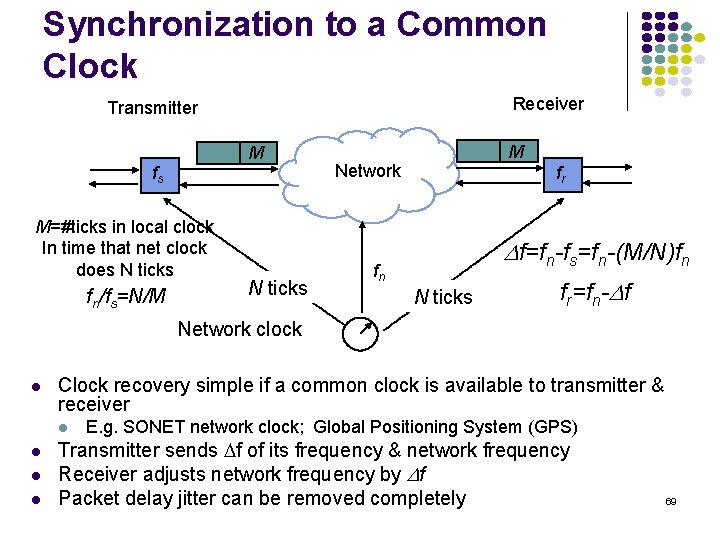 Synchronization to a Common Clock Receiver Transmitter M fs M=#ticks in local clock In