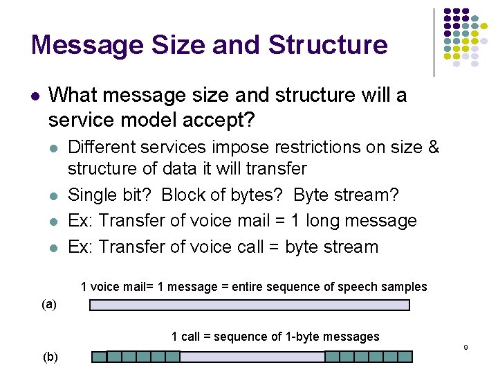 Message Size and Structure What message size and structure will a service model accept?