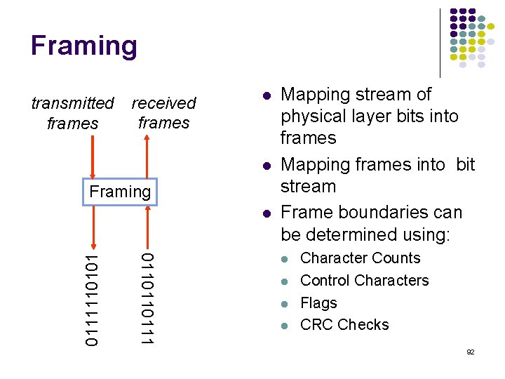 Framing transmitted frames received frames Framing 0110110111110101 Mapping stream of physical layer bits into