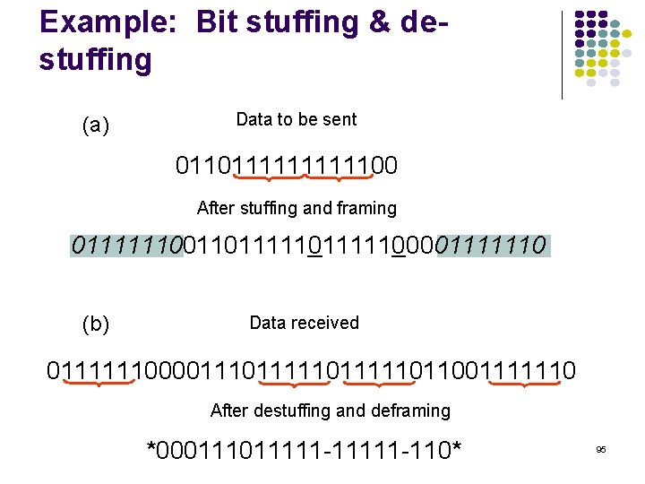 Example: Bit stuffing & destuffing (a) Data to be sent 01101111100 After stuffing and